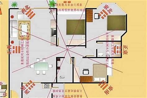 家的财位在哪里|住宅风水的“财位”怎么找和布置？13超详细图解来教你